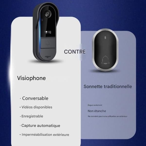/QD/ Trådlös dörrklocka med kamera - Trådlös videotelefon - Trådlös videointercom - Vattentät, med 4,3 tums IPS-skärm, 170° nattsyn