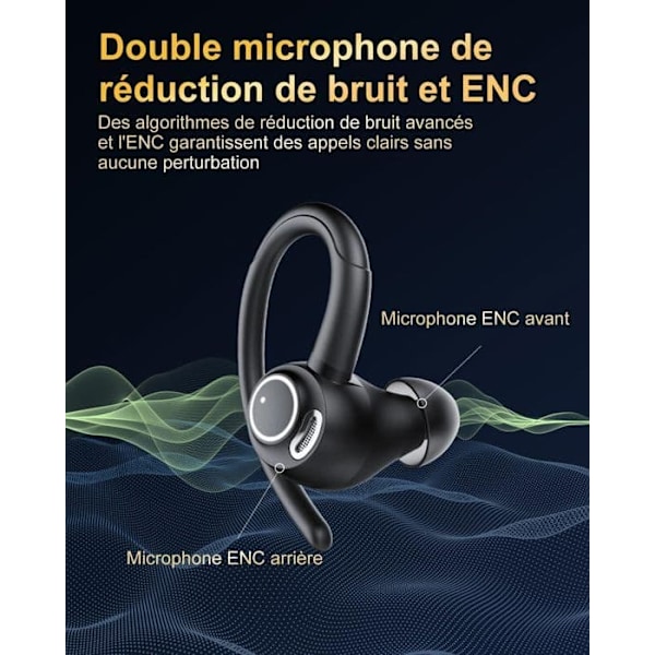 /QD/ Trådlösa Sport Bluetooth Hörlurar, Bluetooth 5.3 HiFi Stereo Hörlurar, Löpar Bluetooth Headset IP7 Vattentät