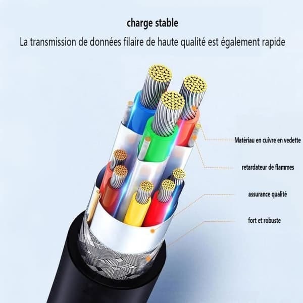 /QD/Lader - BIGILANTUH - 25W - USB Type-C - Kabel 2m - Kompatibel med Samsung S23/S22/S21