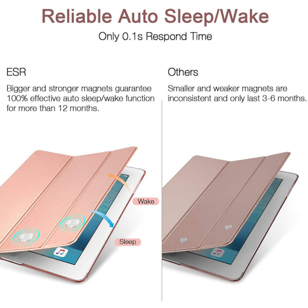 [QD] Älykäs suojakotelo CaseSmart Läpinäkyvä Mattapintainen Takakansi Magneettinen Kotelo Auto Sleep/Wake -toiminnolla - ruusukulta
