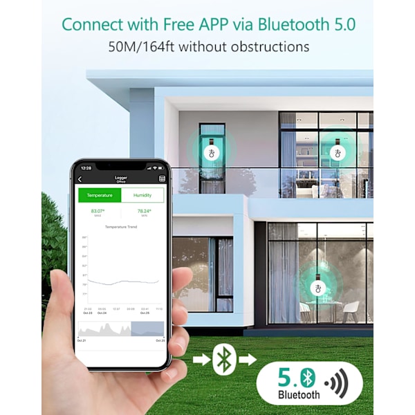 Wireless thermometer, mini Bluetooth 5.0 humidity sensor, supports data export and alerts for iOS and Android, suitable for home, etc.