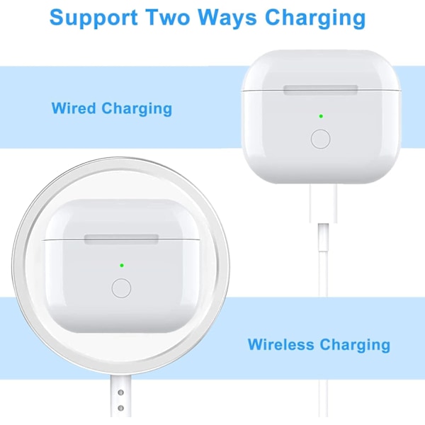 Replacement Case for Wireless Charging Compatible with AirPods 3rd Generation Charging Case with Quick Charging and Bluetooth Pairing Synergy