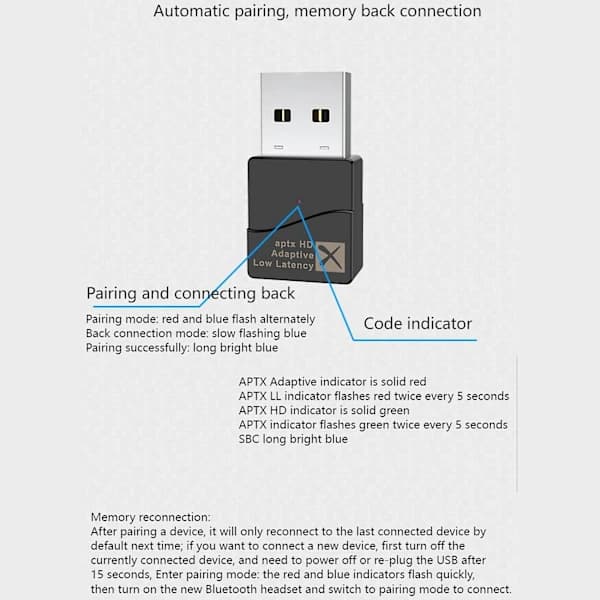 APTX Adaptive, USB Bluetooth 5.2 Lydsender, Driverfri C