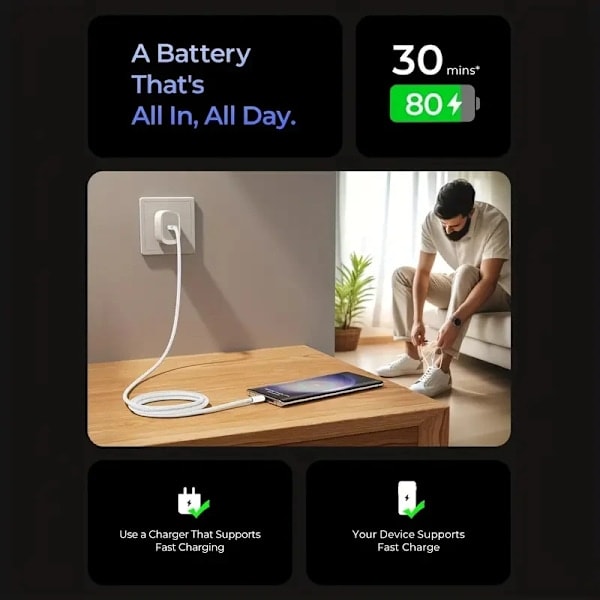 QD-2-pakning USB C til USB C-kabel, 60W hurtigladekabel for iPhone 15/16 2m 2m