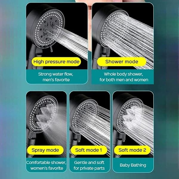 High Pressure Shower Head - 5-Setting Handheld Water Saving Shower with On/Off Switch