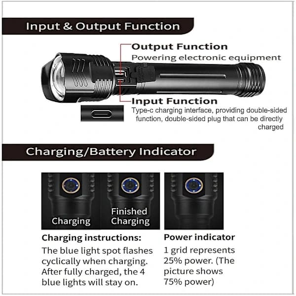 QU-Xhp160 Tehokas LED-taskulamppu USB-lataus Zoom-taskulamppu Ipx6 Vedenpitävä Taskulamppu Valo Läpi 26650/18,A