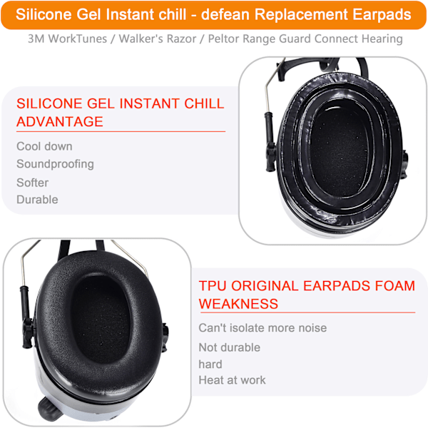 Gel Ear Pads for 3M Peltor Earmuffs 1 Pair