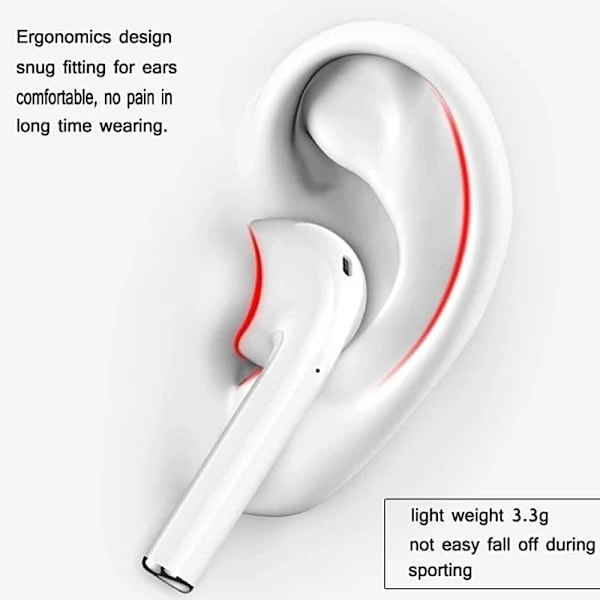 [QD] i12 TWS Trådlösa Hörlurar Touch Bluetooth Hörlurar