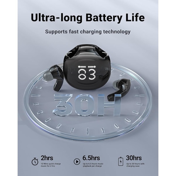 \"QD\" HK18 Trådløse Hovedtelefoner, Bluetooth 5.3, Støjreducerende Krystalklare In-Ear Hovedtelefoner, med Digital LED-Display, sort