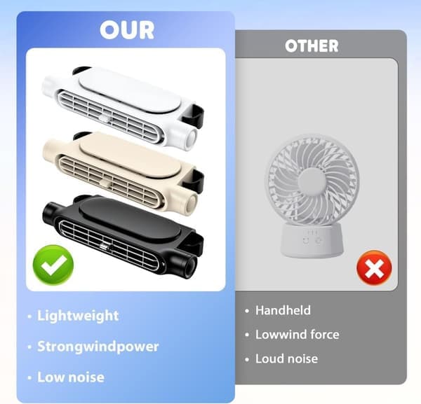 Bilsædeblæser, højeffekts blæser til bilen, USB-tilslutning (sort/beige)