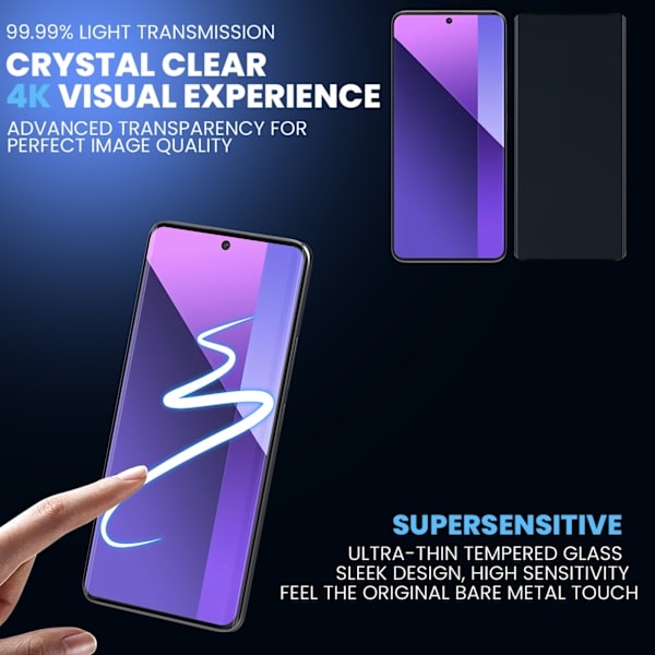 2-pack Xiaomi Redmi Note 14 Pro Plus skärmskydd & 2-pack linsskydd - Härdat glas 9H - Superkvalitet 3D