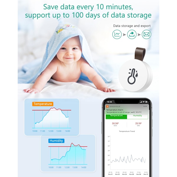 Trådløst termometer, mini Bluetooth 5.0 fugtighedssensor, understøtter dataeksport og advarsler til iOS og Android, velegnet til hjemmet osv.
