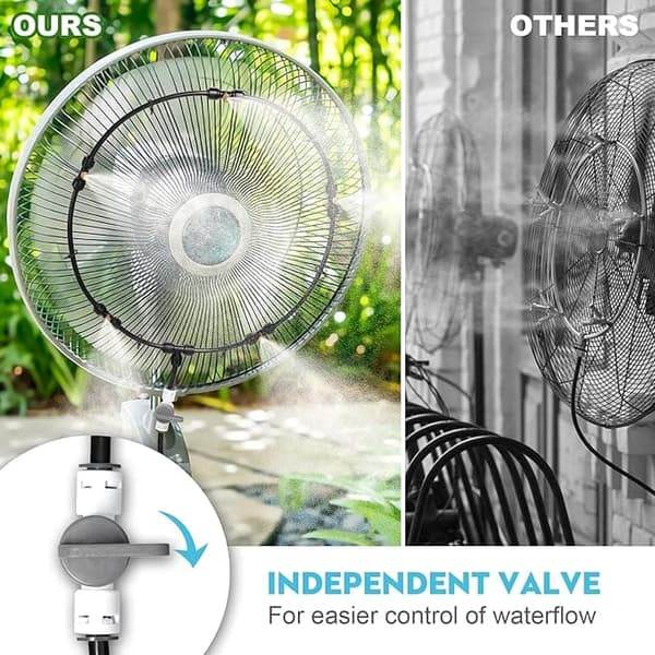 Køleventilator/Bordventilator med Sprayfunktion – Separate Ventiler, Perfekt til Terrasse & Have