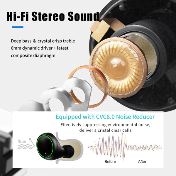 [QD] Bluetooth-hodetelefoner, trådløst Hi-Fi stereo headset, Bluetooth 5.1 hodetelefoner, innebygd mikrofon, egnet for smarttelefoner