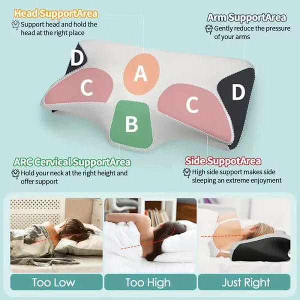 Fjärilsformad Nackkudde Memory Foam Sovkudde Bekväm Ortopedisk Nackmassagekudde Fodrad med Memory Foam (Grå Vit) Light Gray