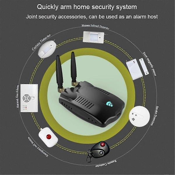 433 Rf-bro til at konvertere 433mhz til Wifi-signal Smart Home Fjernbetjening Rf-gateway Garageportkontrol