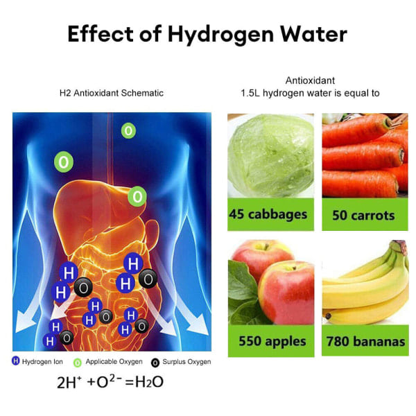 Hydrogenvand Generator Bærbar Vandioniserende Flaske Genopladelig USB 420ml