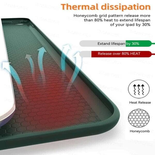 iPad Mini 6 Cover Tri-fold Smart Case Sort_qq