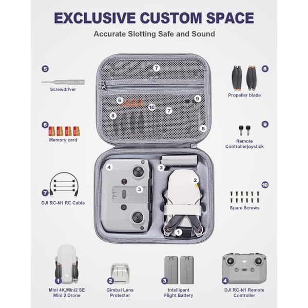 Storage Bag - Portable Travel Case - Mini2 Case