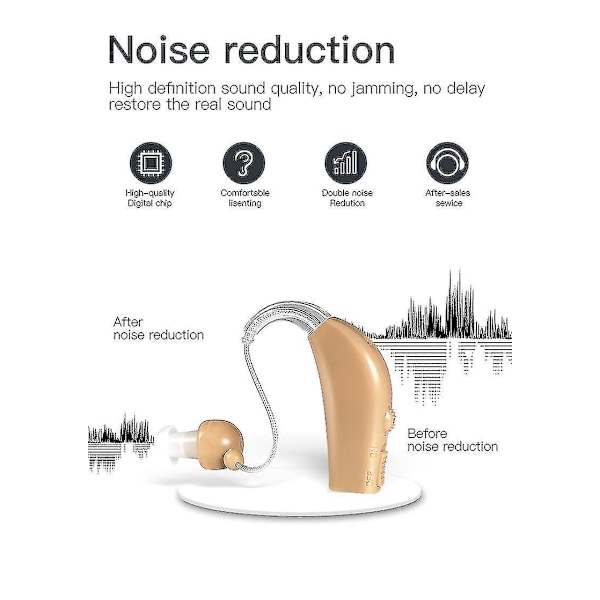 Genopladelige Beige Høreapparater - Par af Audifoner_nzywtb 0.2