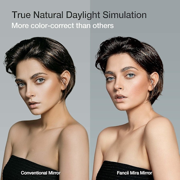 10x Forstørrelsesspejl med LED-lys, Opgraderet Belyst Makeup Spejl med Forstørrelse Høj Kvalitet [dB}