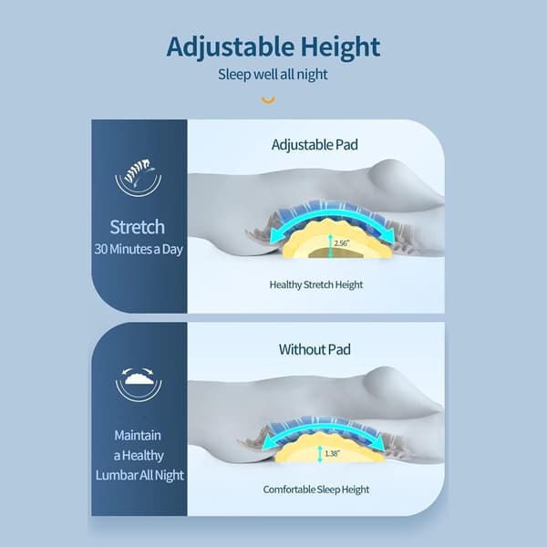 Adjustable Lumbar Pillow for Sleeping Made of Memory Foam, Back Support Pillow for Lower Back Pain Relief, Back Pillow for Sleeping