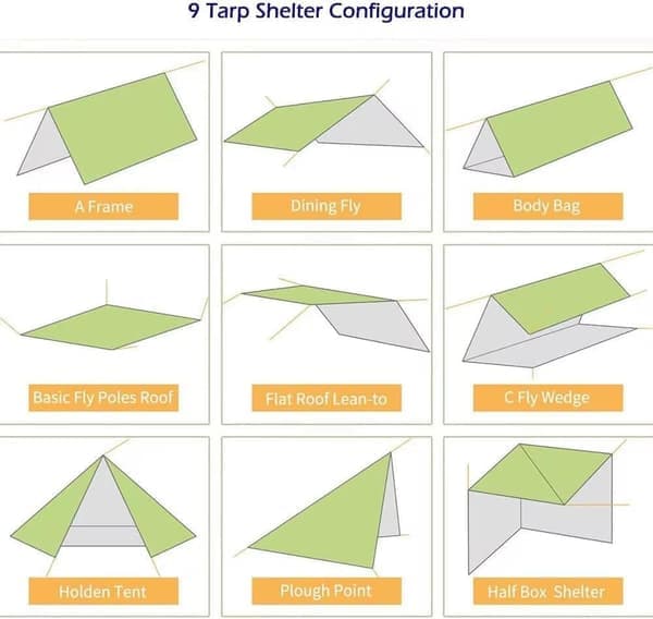 Camping Skydd - 3x3m Vattentät - UV-Skydd - Strand-Camping - Rep Inkluderade