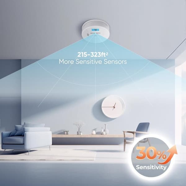 Rök- & CO-detektor – 2-i-1 – Batteri – LCD – Alarm 85dB – CDR-803