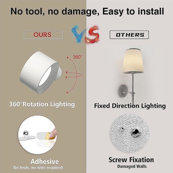 \"QD\" USB-vegglampe, Oppladbar USB-batteri vegglampe, Varmt/Naturlig/Hvitt Lys, 3 Lysstyrkenivåer, Berøringskontroll White-hao