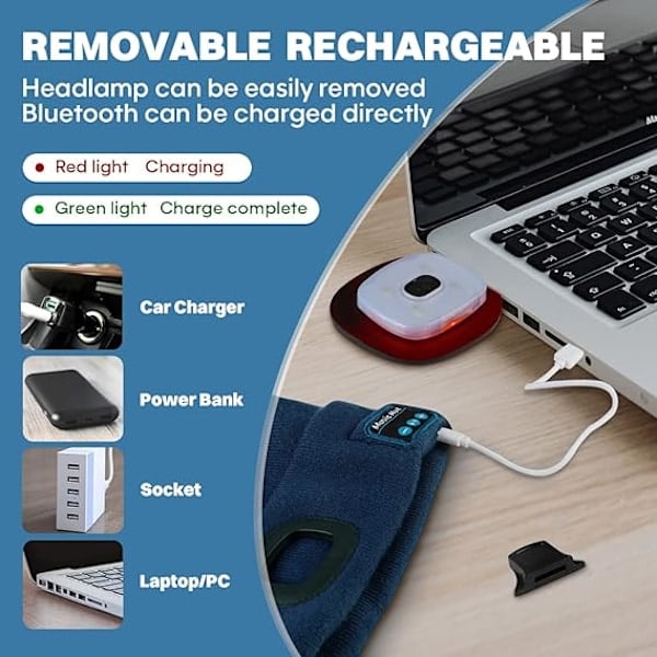 QD-Bluetooth-mössa med lampor, pannlampa med hörlurar och inbyggd högtalarmikrofon, presenter till män kvinnor tonåringar