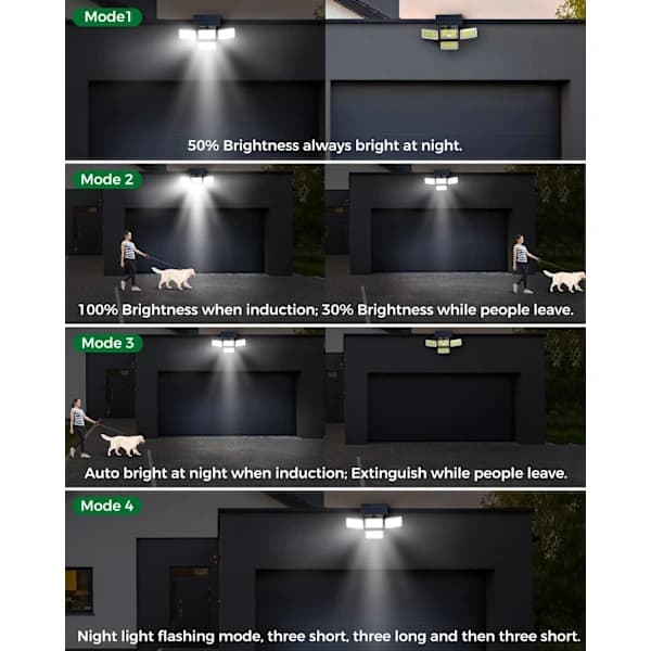 LED-aurinkokennovalot ulkokäyttöön