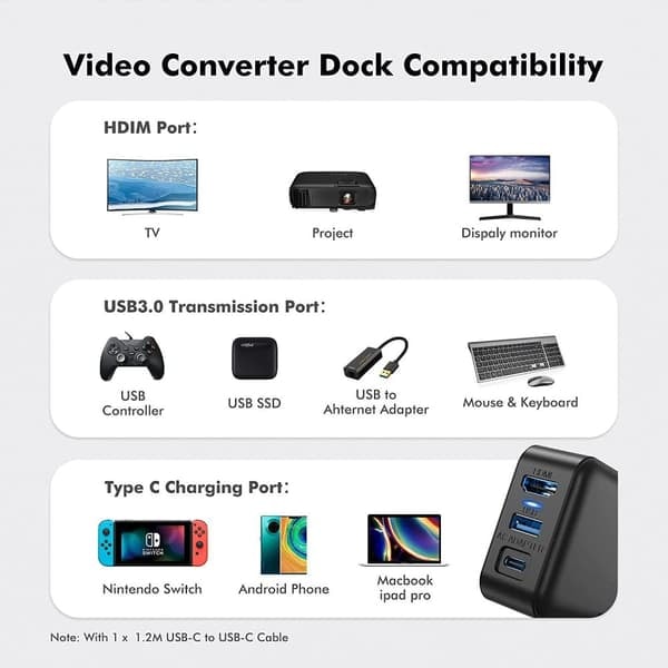 MultiHub Yhteensopiva Nintendo Switchin kanssa 3 in 1 Dock Set EU-versio_qq