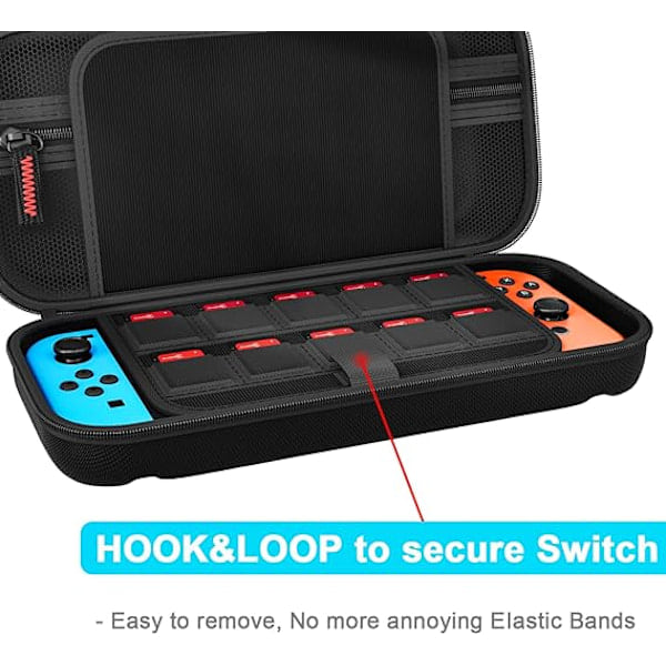 \"QD\" Switch -kotelo - Kantolaukku 20 pelikasetille, Nintendo Switch -konsolille ja lisätarvikkeille, musta