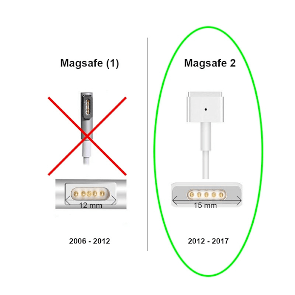 Apple Macbook Magsafe 2 Laddare, 45 W - för Macbook Air kompatibel