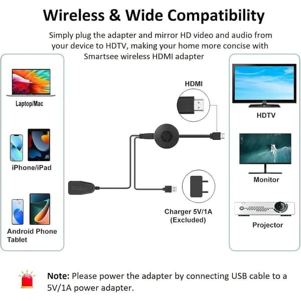 Mediasoitin langaton HDMI-dongle 1080p