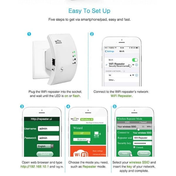 Trådløs Wifi Repeater - Hvid