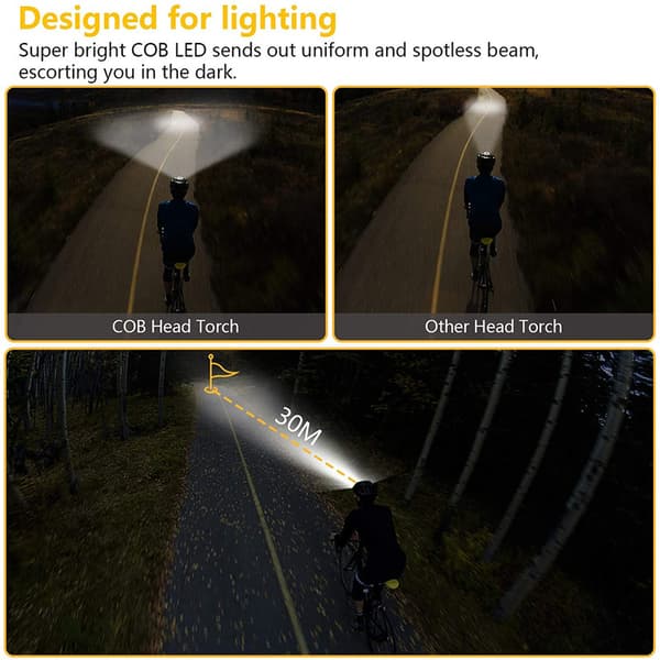 2 kpl Supervahva otsalamppu vedenpitävä LED-otsalamppu