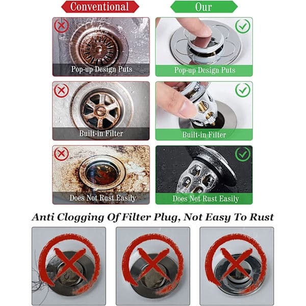 QU) 2-pack universell diskbänksplugg (med skyddande lock och gummiring)