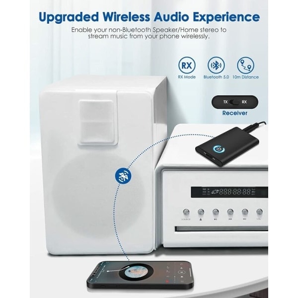 \"QD\" Bluetooth 5.0 Sender Modtager og Sender 2-i-1 Trådløs Bluetooth-adapter Dobbelte 3,5 mm Jack-tilslutninger til Hovedtelefoner TV PC Computer