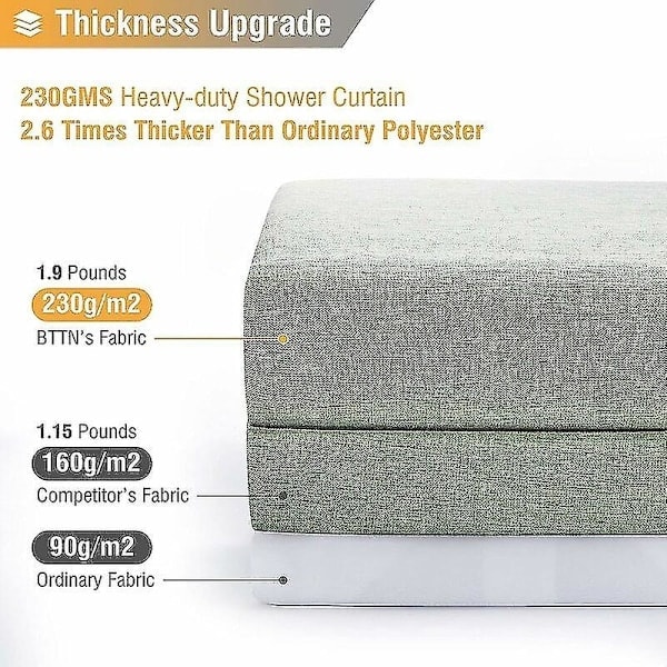 Dusjforheng 180x210cm, Ekstra Lang Salviegrønn - Linstrukturert Tykt Stoff Dusjforheng med 12 Plastkroker, Stor Hotell Luksus Enkel*QN