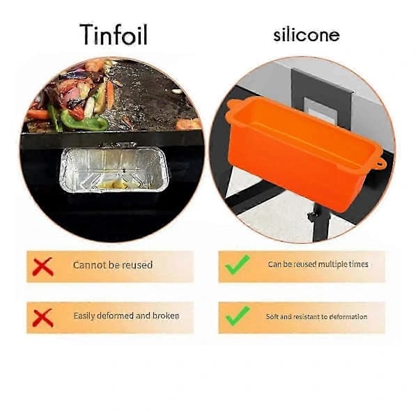 2-pack silikonfettkoppsfoder återanvändbara värmebeständiga droppbrickinsatser för 17 22 28 36 tums stekhällar orange