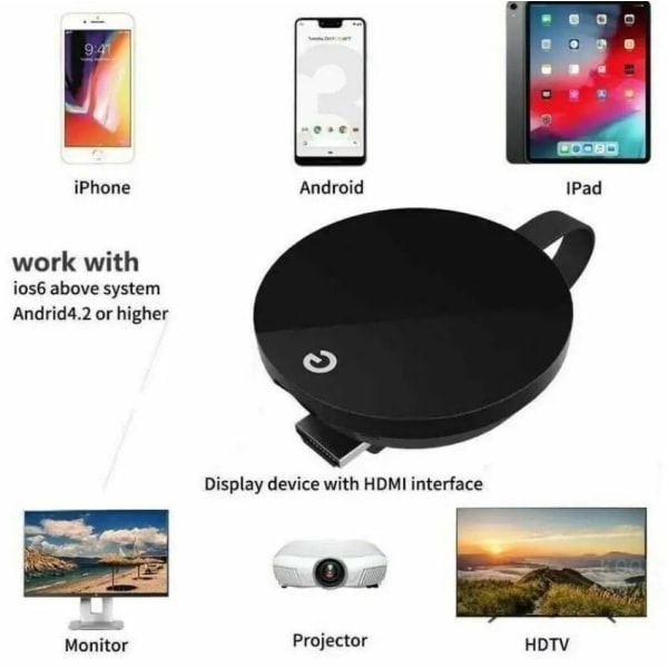 \"QD\"5G Chromeca - Trådlös skärm