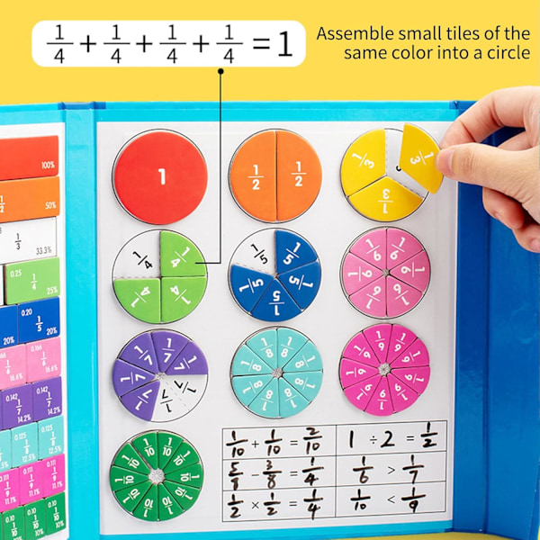 Montessori Matematik Primære Magnetiske Brøkplader Magnetiske Brøker Pædagogisk Legetøj Egnet Til Førskoleundervisning Legetøj Dinosaur