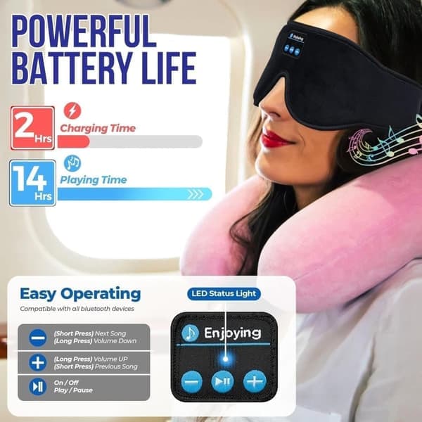 Trådlös 3D Sömnmask med Bluetooth Hörlurar & Musik, Sovhörlurar för Bättre Sömn