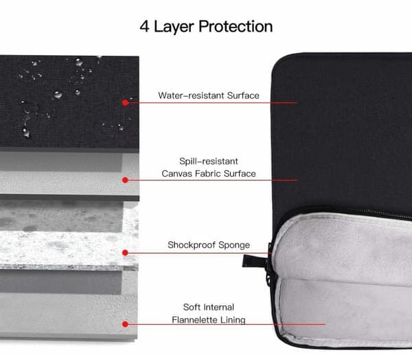 Laptopfodral 13,3 tum canvas Svart