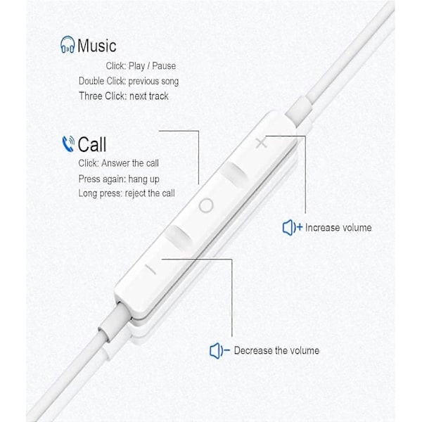Apple Hörlurar Trådbundna iPhone Hörlurar In-Ear med Volymkontroll och Mikrofon, Kompatibla med iPhone XS-14 Pro Max