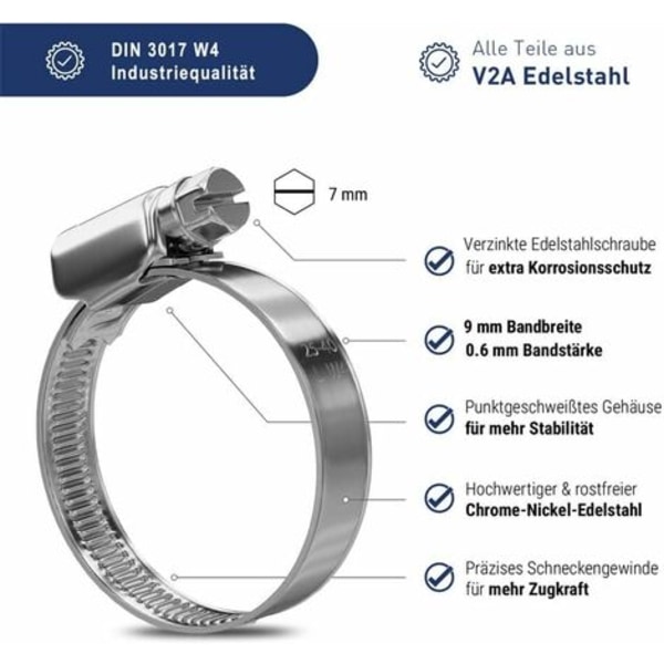 #QD#12 Rostfria metallslangklämmor 16-25mm – Professionella V2A rostfria slangklämmor för tvättmaskin, diskmaskin, slangklämmor 16-25 mm
