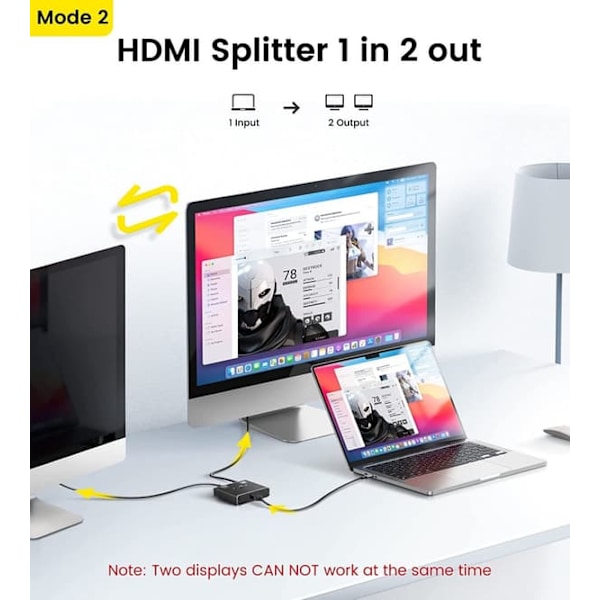 HDMI 2.0 Switch 2 inn 1 ut 4K HDMI Splitter 1 inn 2 ut_qq