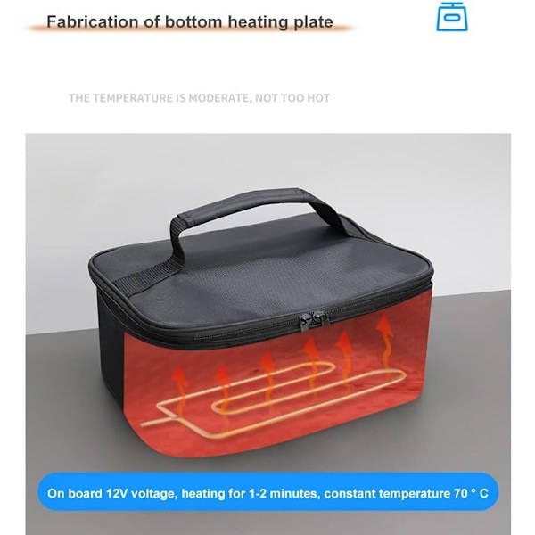 [QD] 12V Kylväska för Bil, Elektrisk Picknickväska Lunchväska Kylväska Hopfällbar Kylväska för att Bära Picknickmat - 29cmx21cmx11cm
