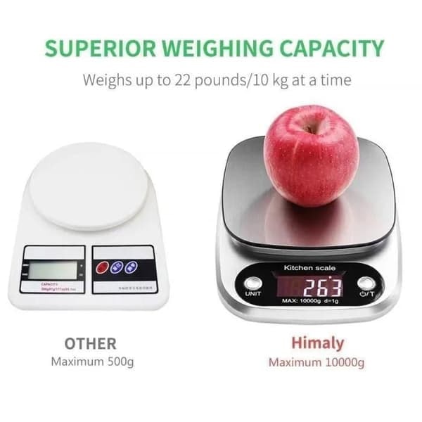 /QD/ Køkkenvægt - Madvægt - med batteri, fra 1 g til 10 kg, vandtæt, sølv - Til vejning af mad og smykker